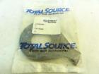 115280 Total Source 166295 Old-stock