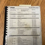 Crown Rr/rd 3000 Series Service Repair Manual & Parts Book Electric Fork Lift. Fixed Price $79.99.