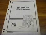 Hyster E25XL E30XL E35XL Forklift Truck Electrical Wiring Diagrams Manual. Fixed Price $122.82.