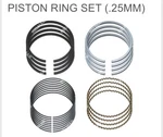 1361709 Piston Ring Set (.25MM) Mazda Fe Engine Hyster & Yale Forklift. Fixed Price $71.38.