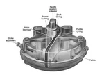 Master Repair Kit MX60 Matryx Actuator Xomox Ingersoll Rand Service Seal Rebuild. Fixed Price $59.99.
