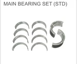 Nissan Forklift K21 & K25 Engine Main Bearing Set Std 12247-50K00. Fixed Price $101.80.