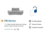 MSRP$14, Perfect Equipment FN005 Series Wheel Weights (25/BOX). Fixed Price $9.99.