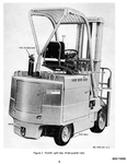 30,000 + Page Case Clark Hyster Forklift Operator Repair Lube 147 Manuals On Cd. Fixed Price $19.99.